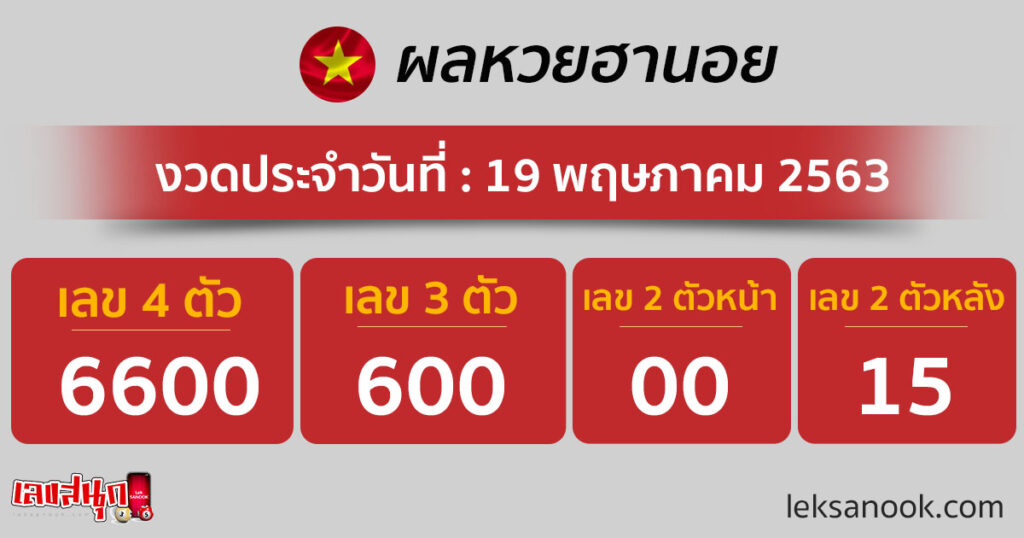ผลหวยฮานอย วันที่ 19 พ.ค. 63