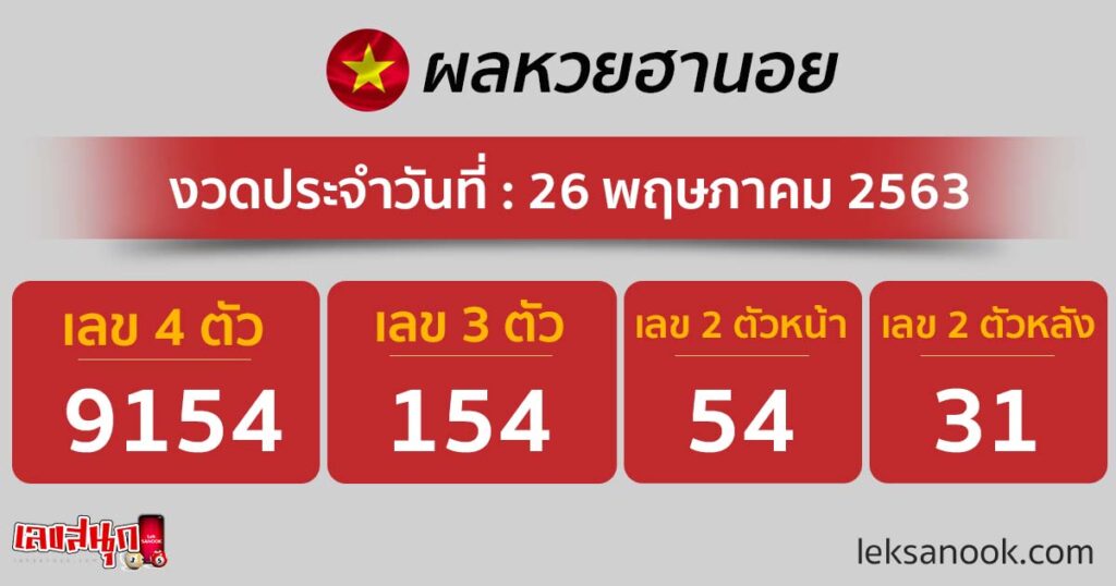 ผลหวยฮานอย วันที่ 26 พ.ค. 63