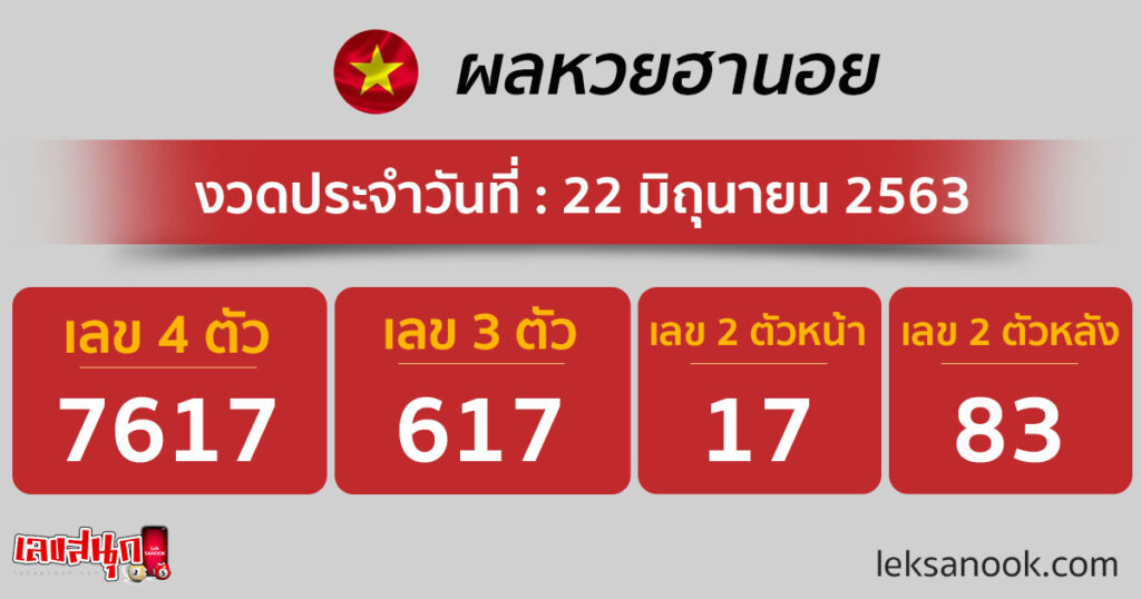 ผลหวยฮานอย วันที่ 22 มิ.ย.