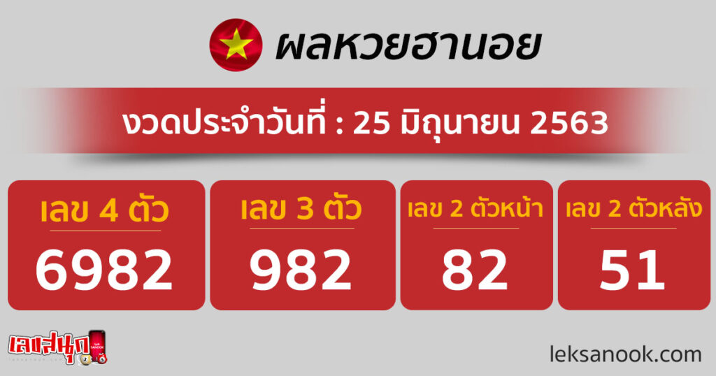 ผลหวยฮานอย วันที่ 25 มิ.ย.