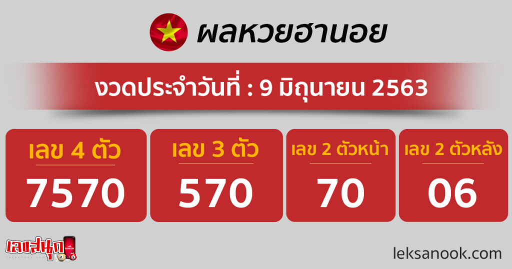 ผลหวยฮานอย วันที่ 9 มิ.ย. 63