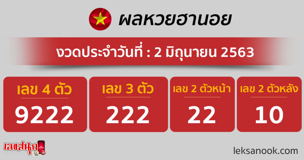 ผลหวยฮานอย วันที่ 3 มิ.ย. 63
