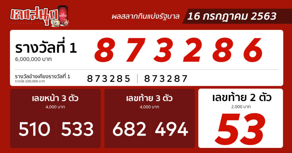 ตรวจหวย 16 กรกฎาคม 2563