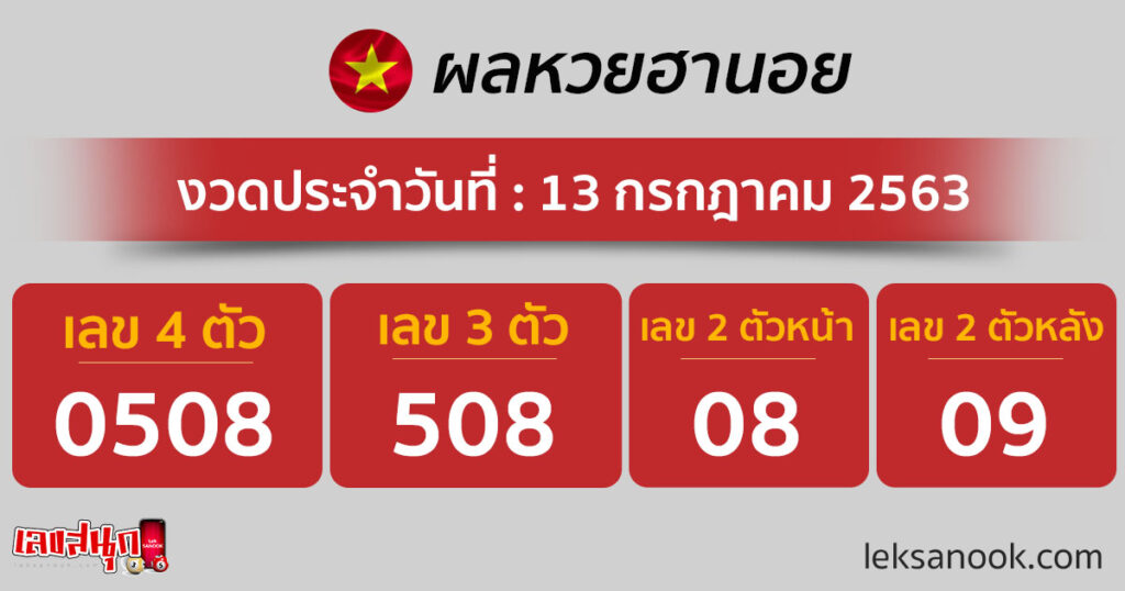 ผลหวยฮานอย วันที่ 13 ก.ค.