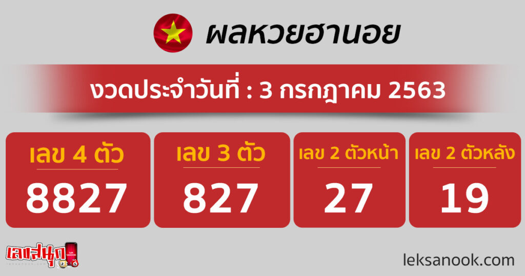 ผลหวยฮานอย วันที่ 3 ก.ค.