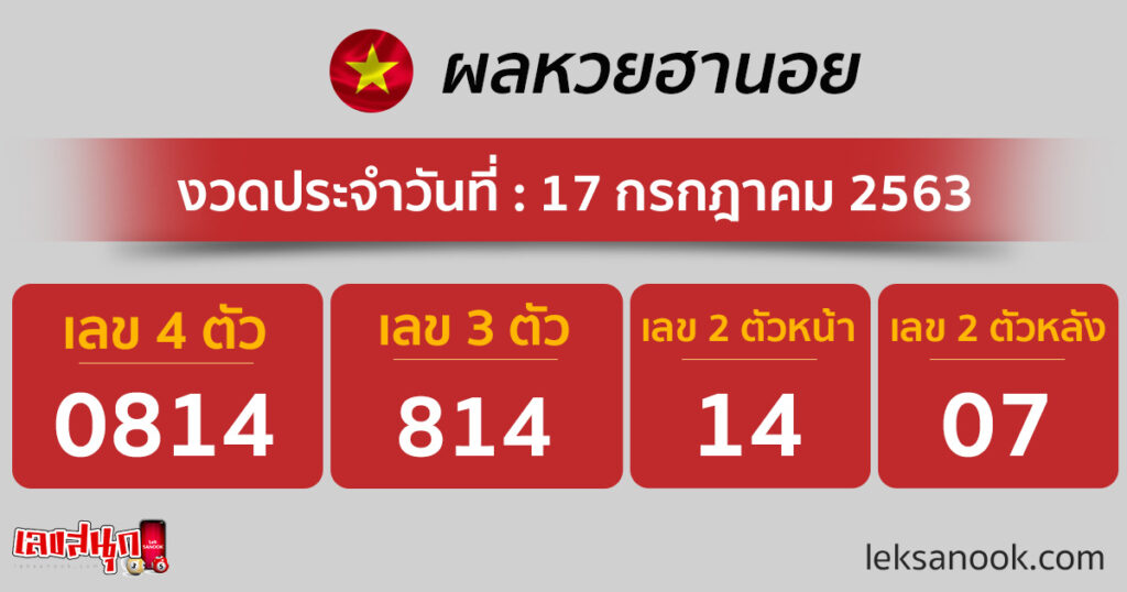 ผลหวยฮานอย วันที่ 17 ก.ค.