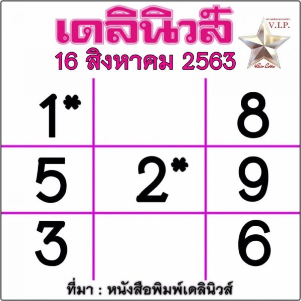 เลขเด็ด 16/8/63
