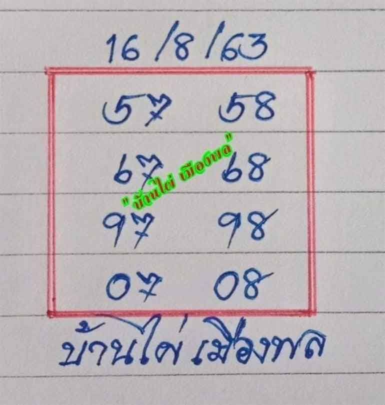 บ้านไผ่เมืองพล งวดวันที่ 16/8/63