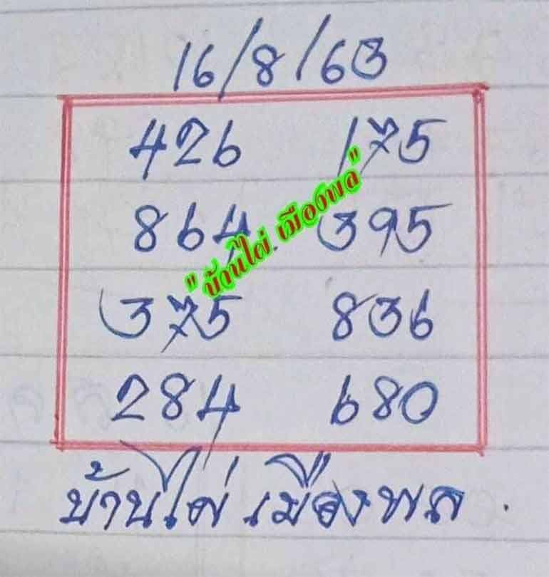 บ้านไผ่เมืองพล งวดวันที่ 16/8/63