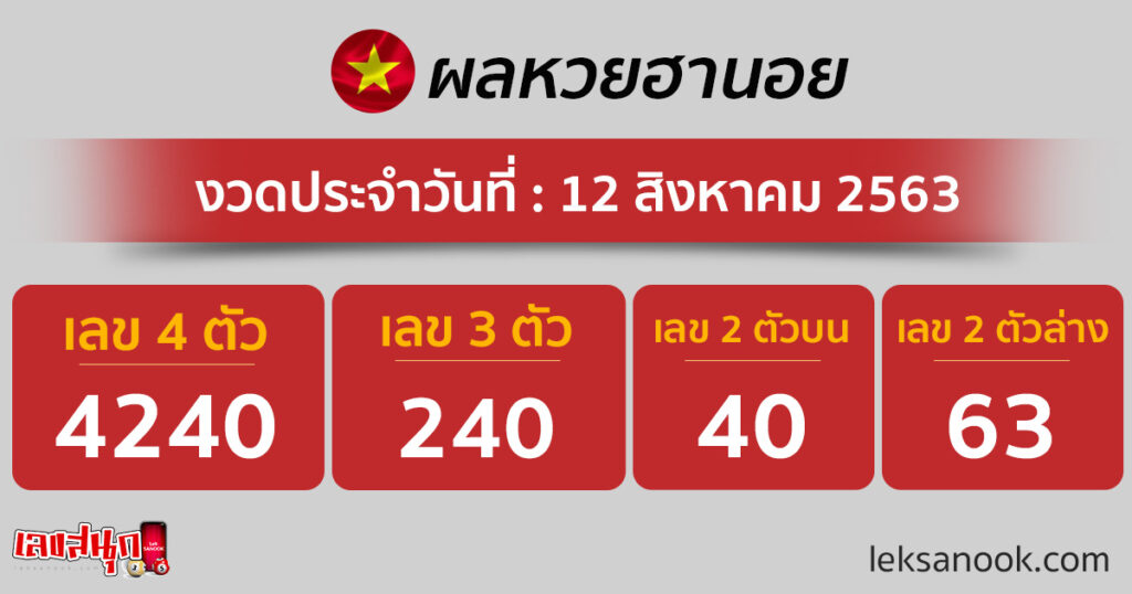 ผลหวยฮานอย วันที่ 12 ส.ค.