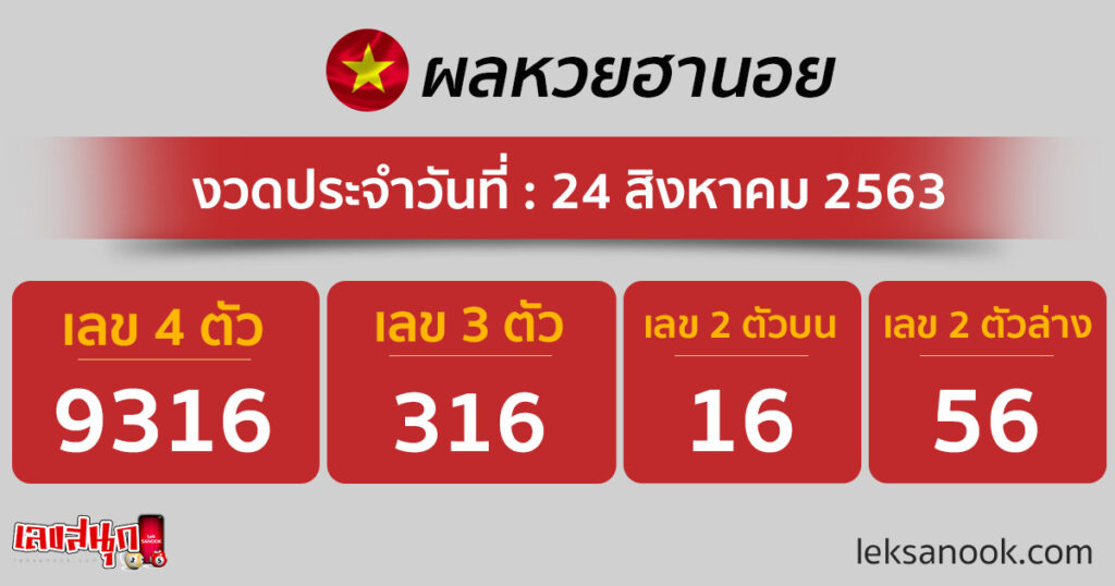 ผลหวยฮานอย วันที่ 24 ส.ค.