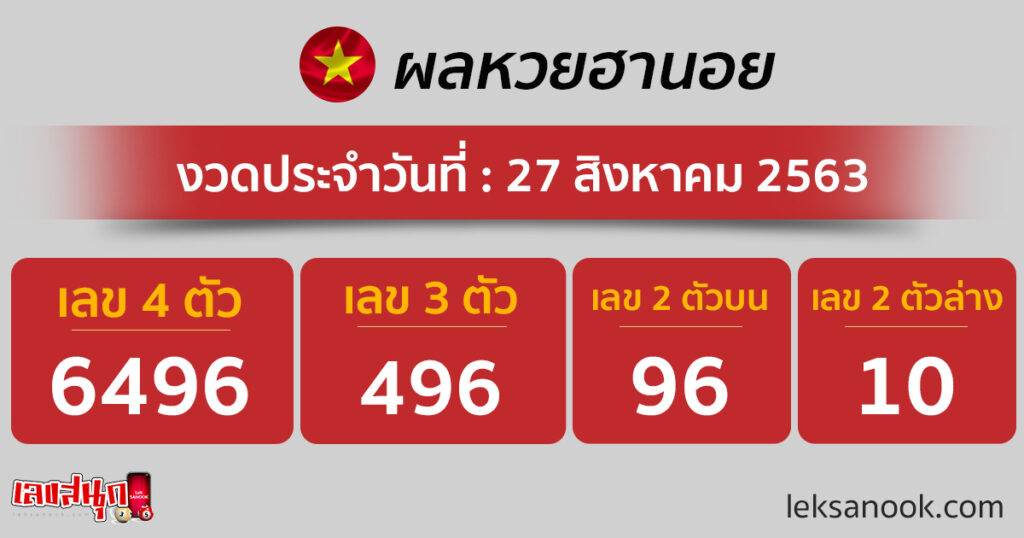 ผลหวยฮานอย วันที่ 27 ส.ค.