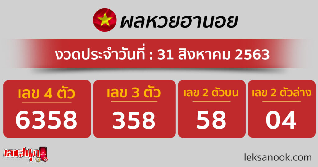 ผลหวยฮานอย วันที่ 31 ส.ค.