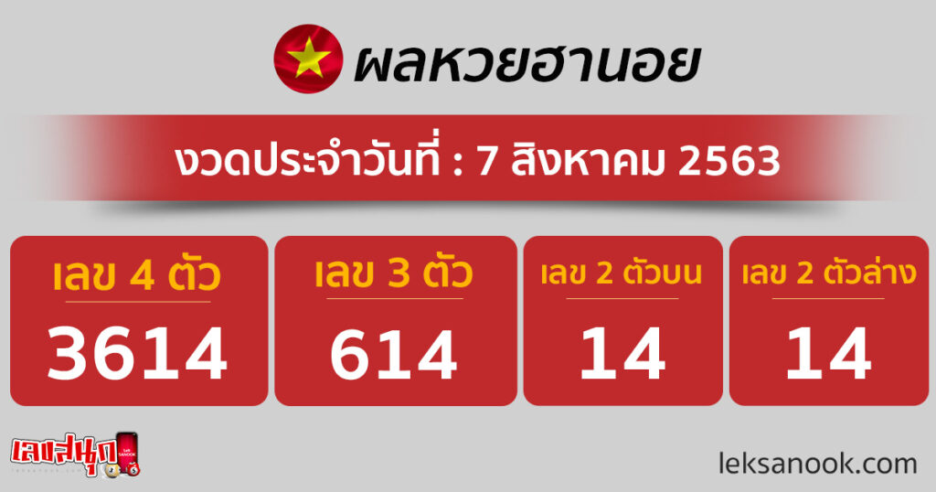 ผลหวยฮานอย วันที่ 7 ส.ค.