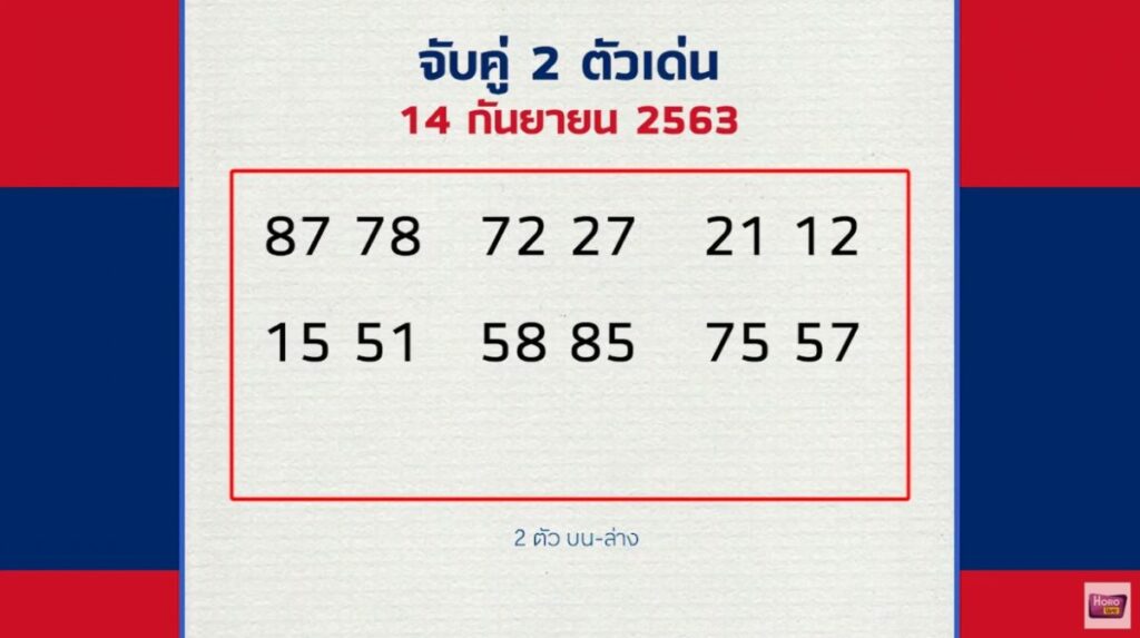 หมอไก่ให้โชค หวยลาว 14/9/63