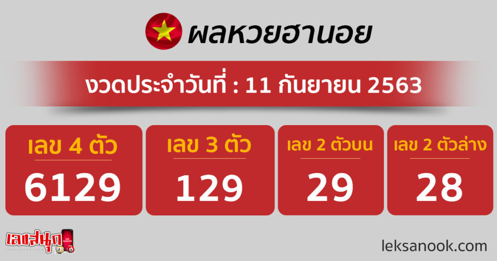 ตรวจหวยฮานอย วันที่ 11/9/63