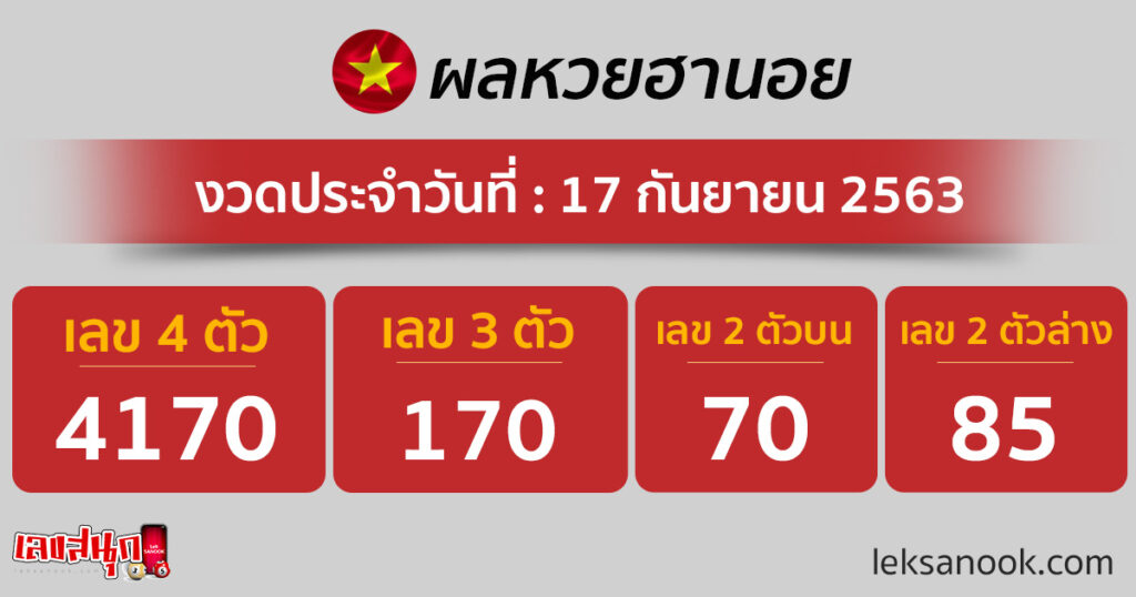 ตรวจหวยฮานอย วันที่ 17/9/63
