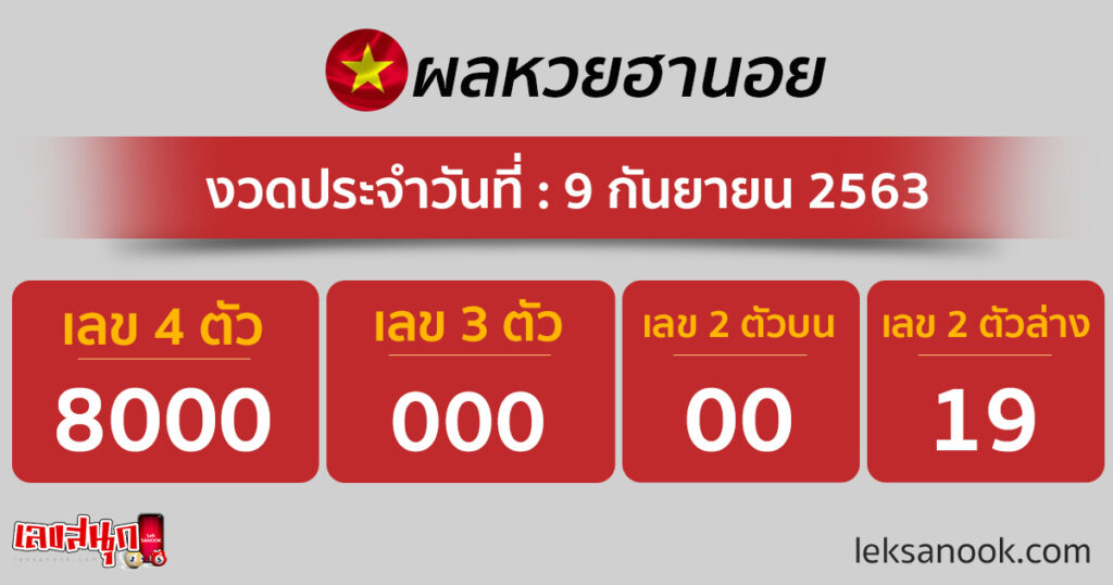 ตรวจหวยฮานอย วันที่ 9/9/63