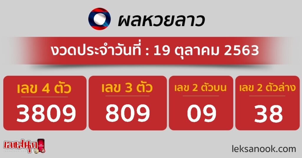 ผลหวยลาว วันที่ 19 ต.ค.