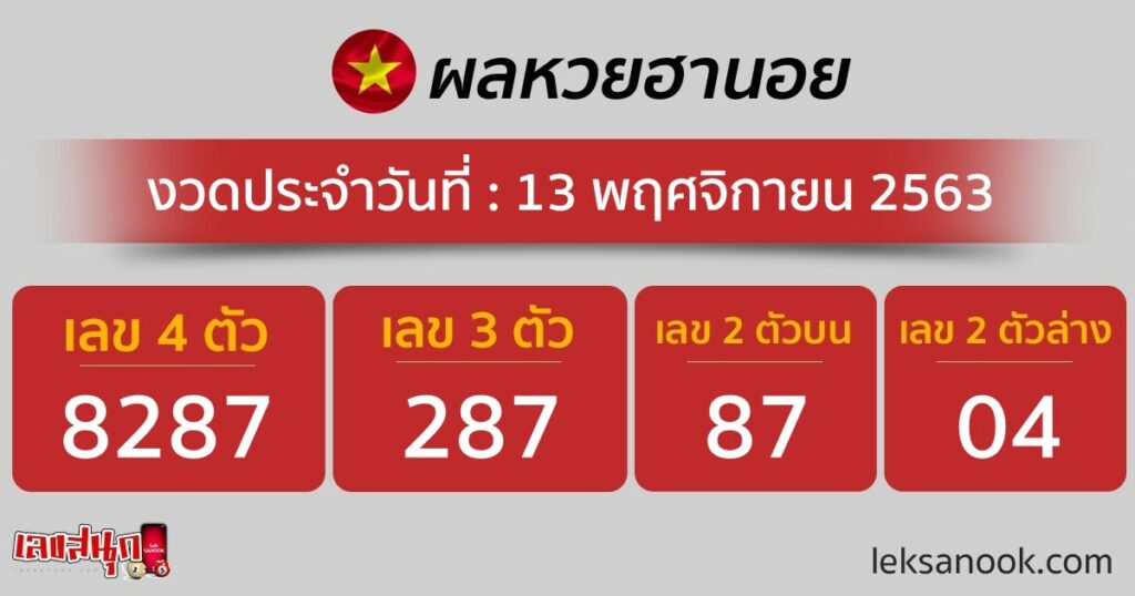 ตรวจหวยฮานอย วันที่ 13/11/63