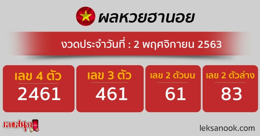 ตรวจหวยฮานอย วันที่ 2/11/63