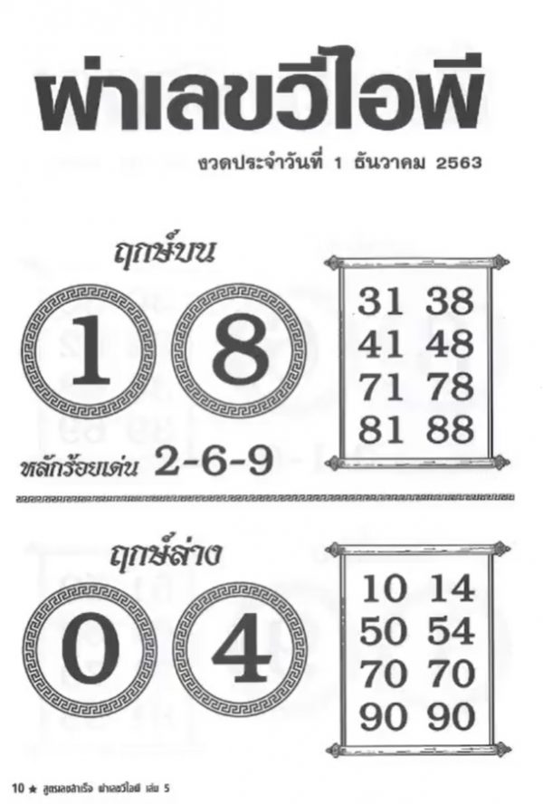 หวยผ่าเลขวีไอพี 1/12/63