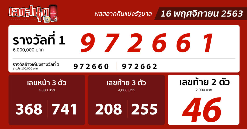 ตรวจหวย 16 พฤศจิกายน 2563