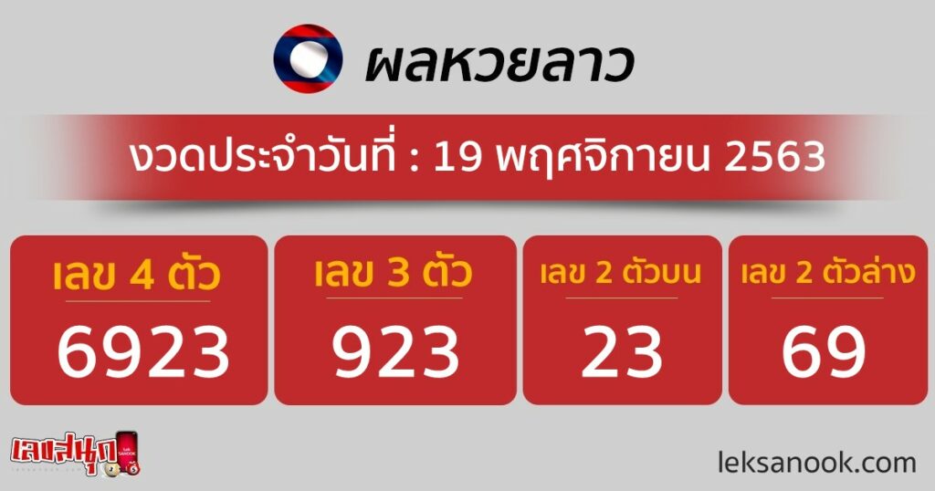 ผลหวยลาว วันที่ 19 พ.ย.