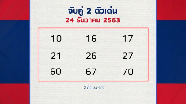 หวยลาว 24/12/63