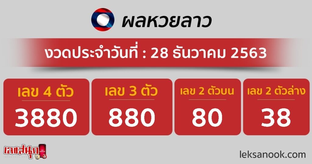 ผลหวยลาว วันที่ 28 ธ.ค. 63