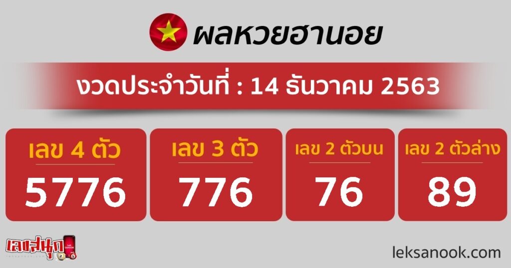 ตรวจหวยฮานอย วันที่ 14/12/63