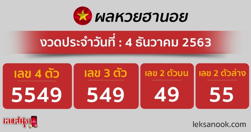 ตรวจหวยฮานอย วันที่ 4/12/63