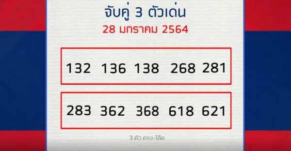 หวยลาว 28/1/64