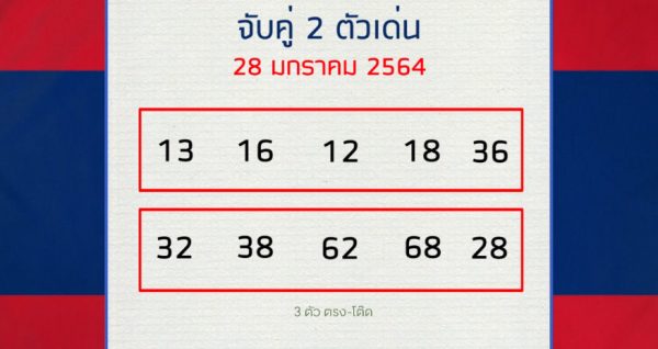 หวยลาว 28/1/64