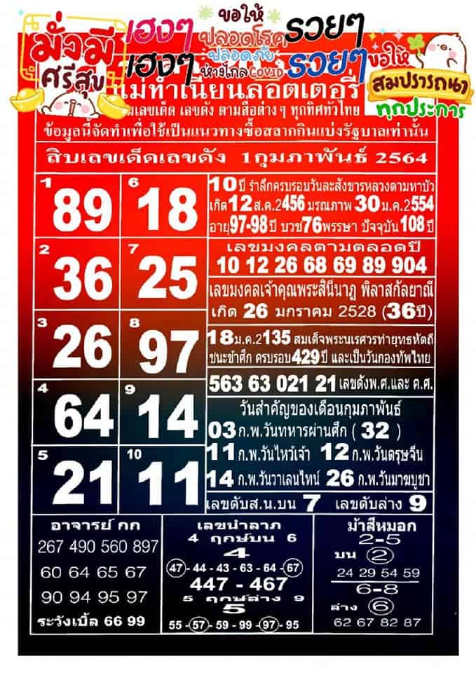 หวยแม่ทำเนียน งวดวันที่ 1/2/64