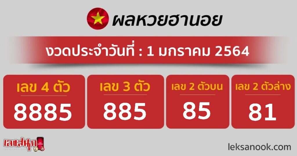 ตรวจหวยฮานอย วันที่ 1/1/64
