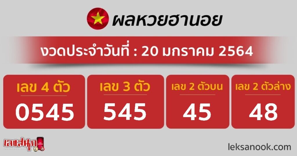 ตรวจหวยฮานอย วันที่ 20/1/64