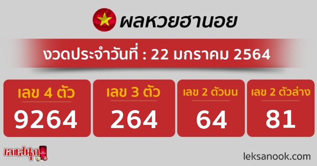 ตรวจหวยฮานอย วันที่ 22/1/64