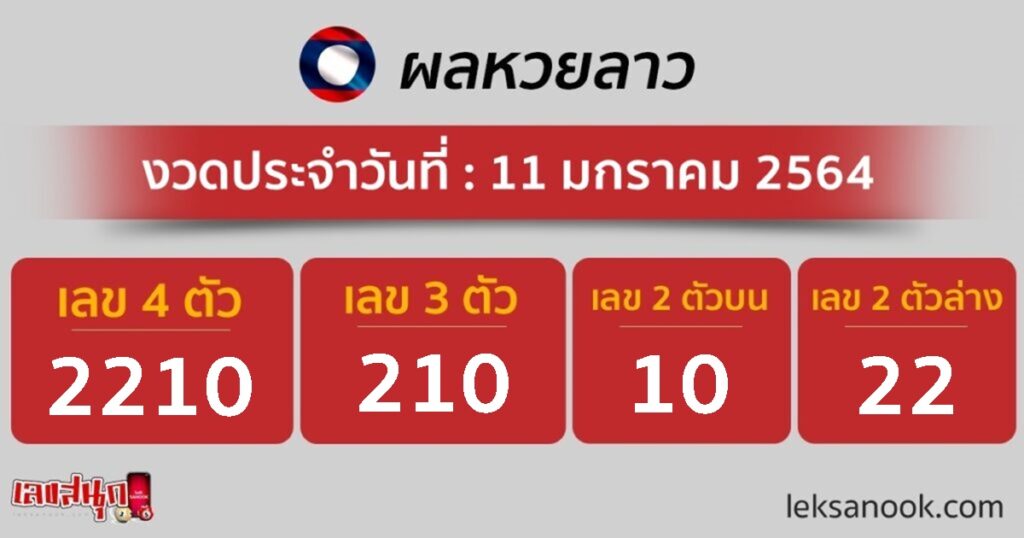ผลหวยลาว วันที่ 11 ม.ค. 64