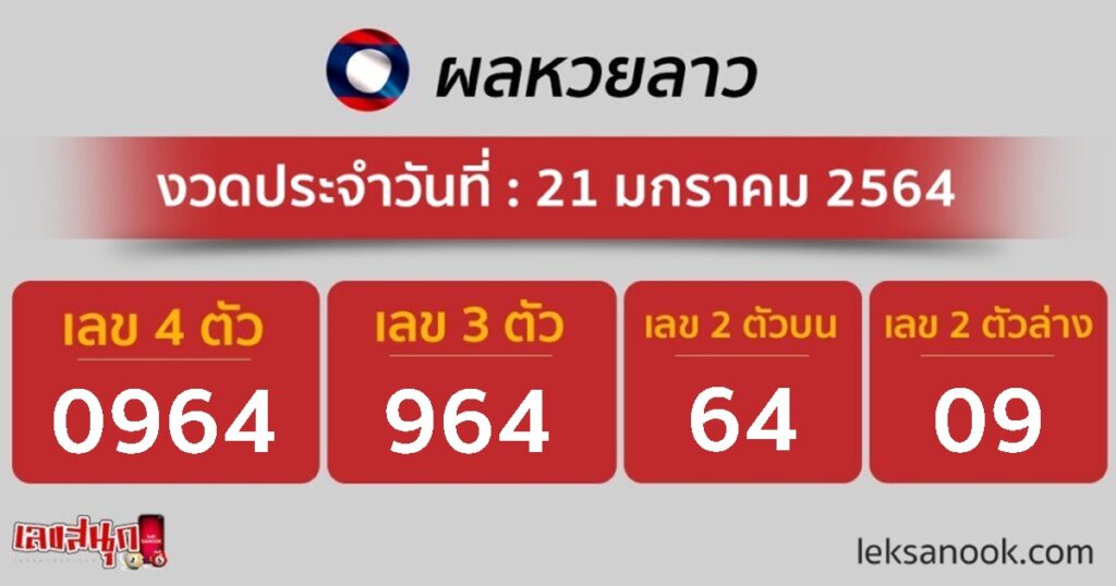  ผลหวยลาว วันที่ 21 ม.ค. 64
