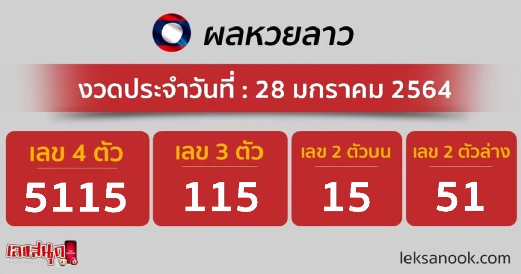 ผลหวยลาว วันที่ 28 ม.ค. 64