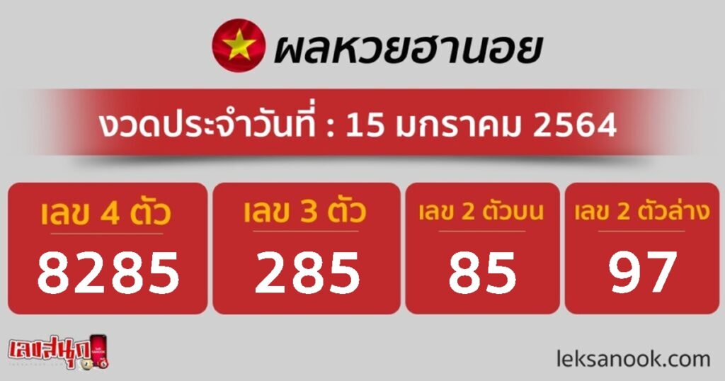 ตรวจหวยฮานอย วันที่ 15/1/64