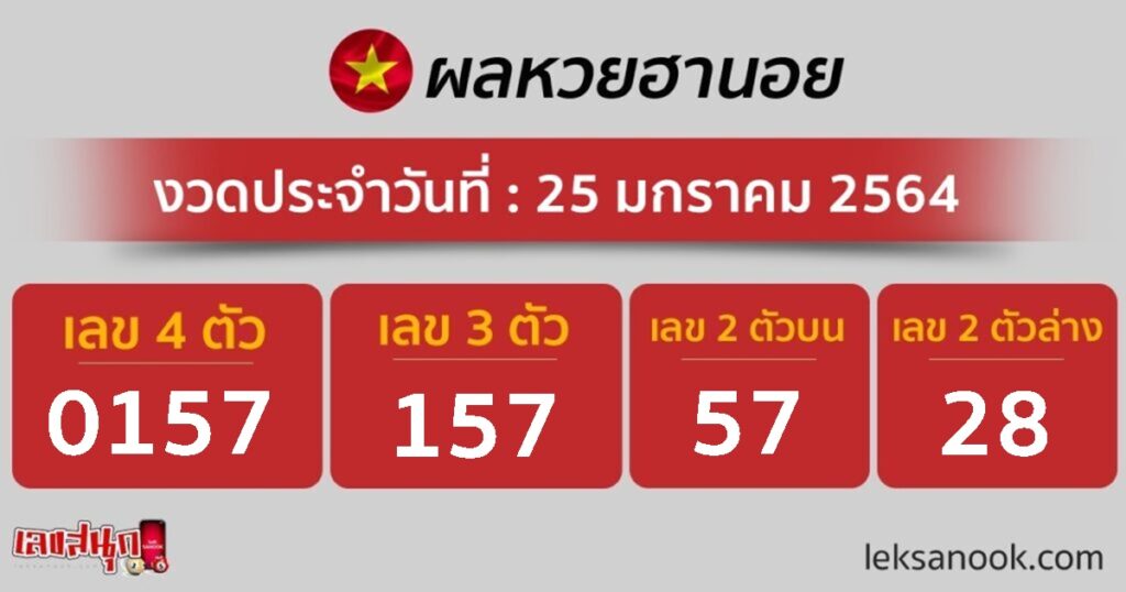 ตรวจหวยฮานอย วันที่ 25/1/64