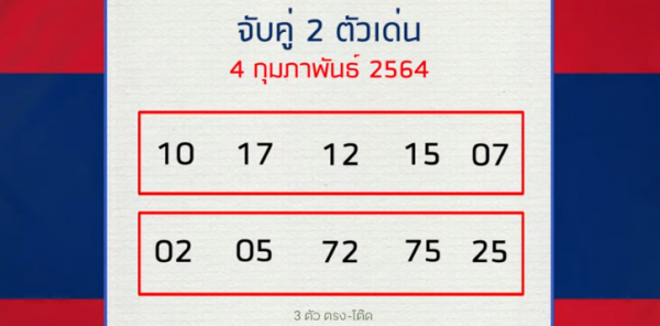 หวยลาว 4/2/64