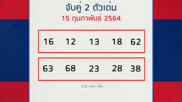 หวยลาว 15/2/64