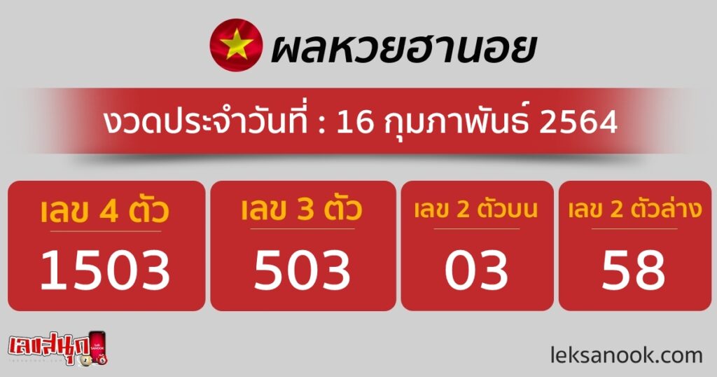 ตรวจหวยฮานอย วันที่ 16/2/64