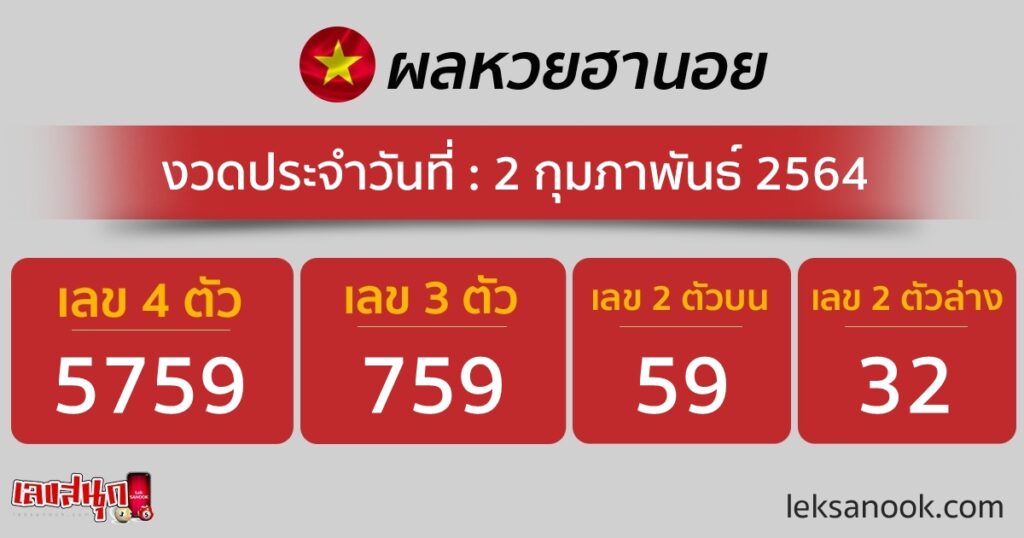 ตรวจหวยฮานอย วันที่ 2/2/64