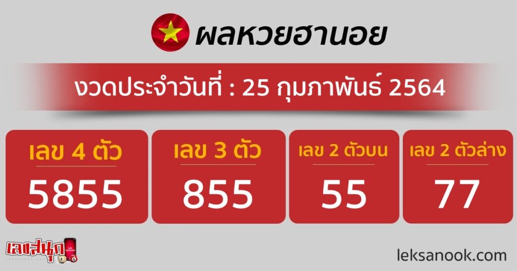 ตรวจหวยฮานอย วันที่ 25/2/64