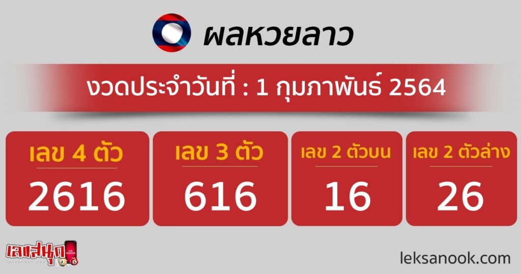 ผลหวยลาว วันที่ 1 ก.พ. 64