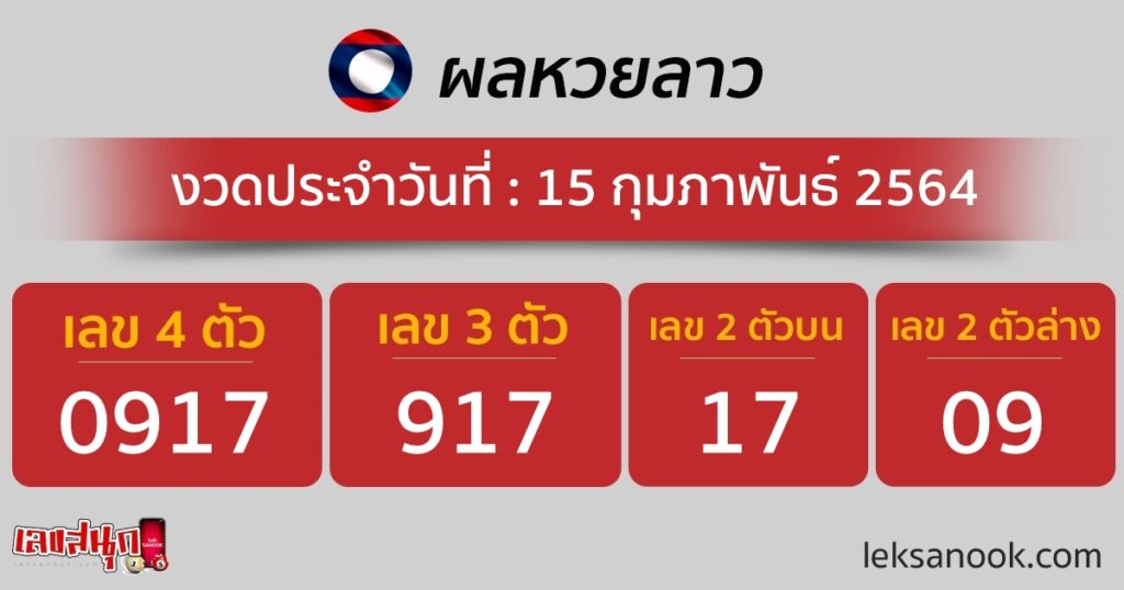 ผลหวยลาว วันที่ 15 ก.พ.